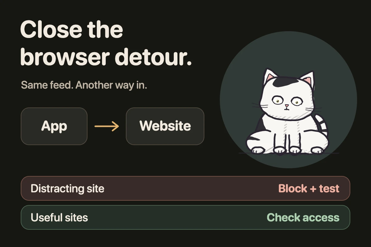 Stare watches the route from an app to its website. Block and test the distracting site, and check that useful sites remain accessible.