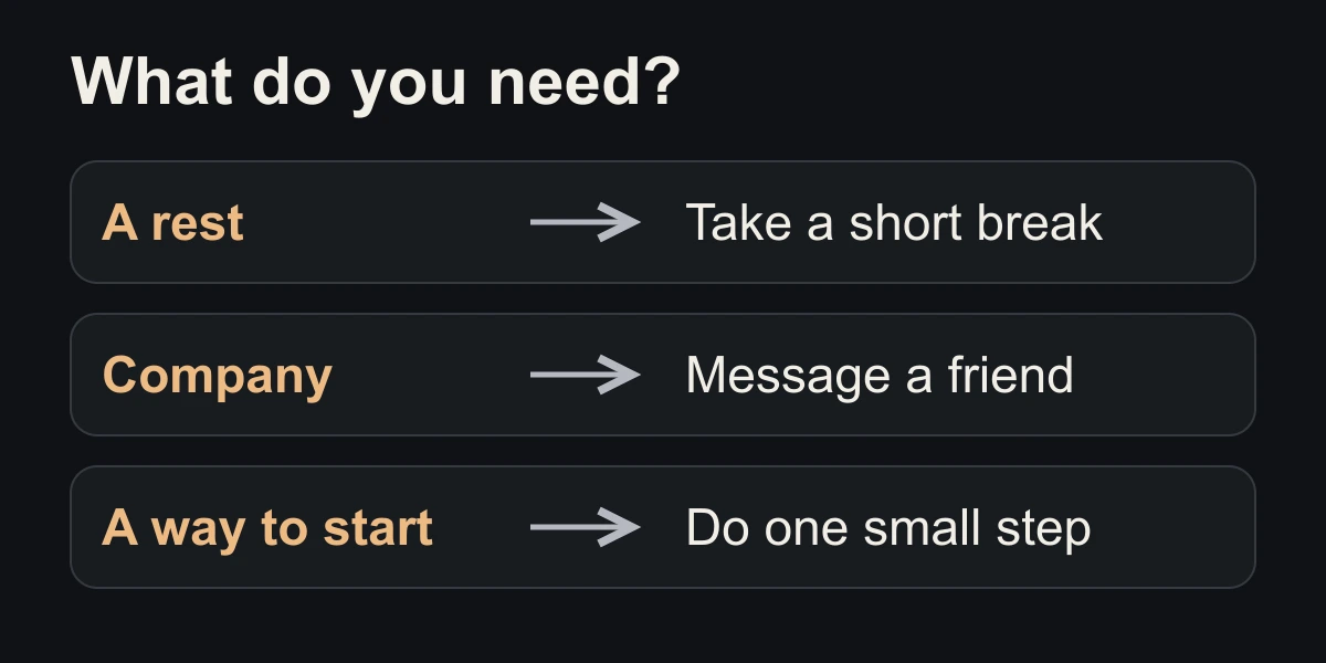 Examples: for rest, take a short break; for company, message a friend; to get started, do one small task step.